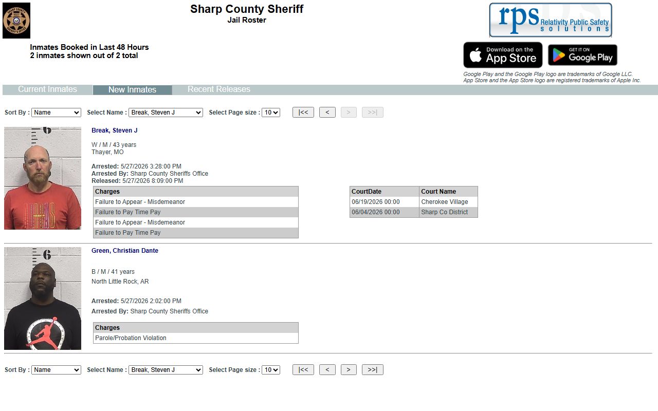 Sharp County booking photos on RPS new inmates roster
